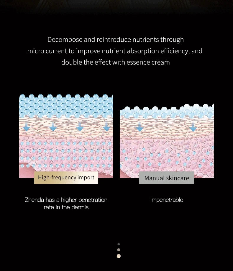 3-in-1 Sonic Neck & Face Massager